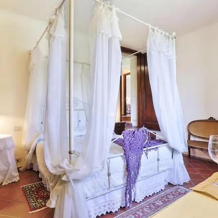 Fonte Di Pillo By Interhome Villa *
