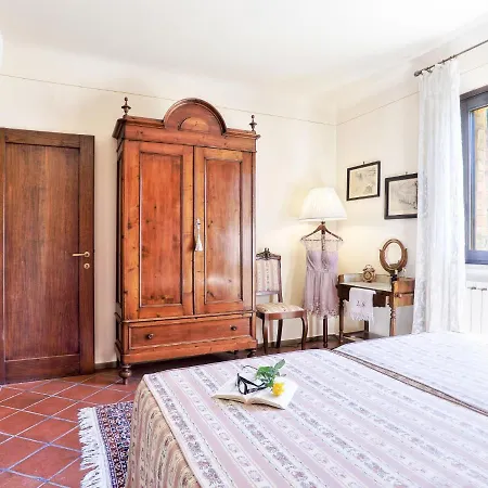 Fonte Di Pillo By Interhome Villa *